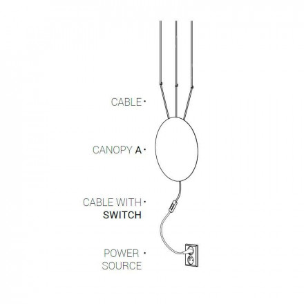 Кабель с выключателем Nowodvorski Cameleon Cable with switch 8611