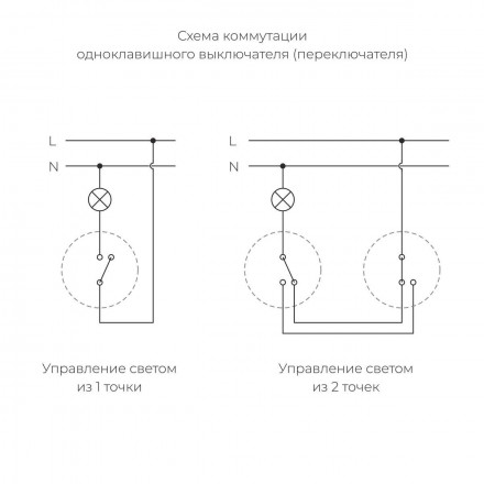 Переключатель одноклавишный Werkel Vintage серебро матовый/хром W5812054 4690389174674