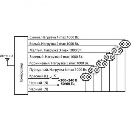 Пульт управления светом Y6 Elektrostandard 4690389062520